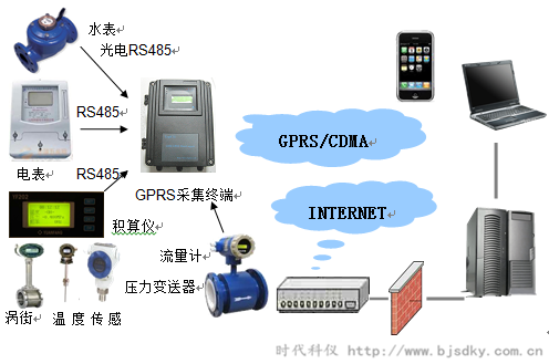 能源管理系統2.png