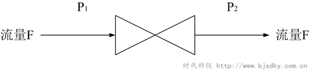 制藥企業節能方案匯總7.png