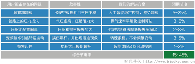 廣源瀝青節能-時代科儀3.png