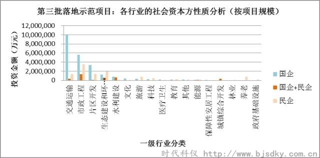 節能環保項目-時代科儀5_副本.jpg