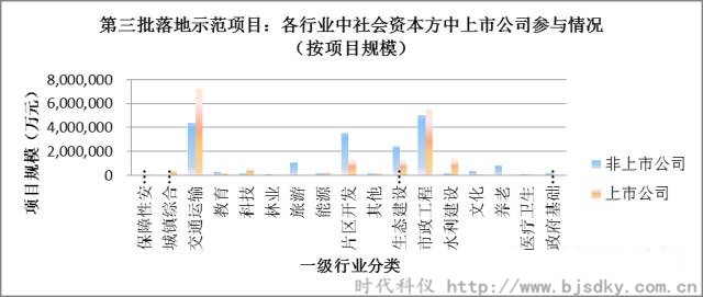 節能環保項目-時代科儀10_副本.jpg