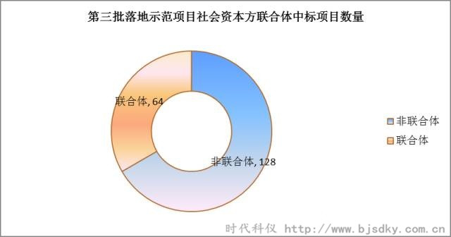 節能環保項目-時代科儀11_副本.jpg 節能環保項目-時代科儀11_副本.jpg