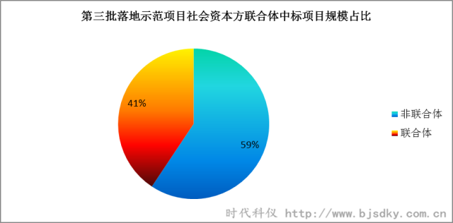 節能環保項目-時代科儀12_副本.png 節能環保項目-時代科儀12_副本.png