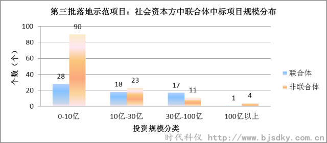 節能環保項目-時代科儀13_副本.png 節能環保項目-時代科儀13_副本.png