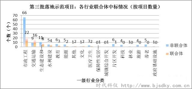 節能環保項目-時代科儀14_副本.jpg 節能環保項目-時代科儀14_副本.jpg