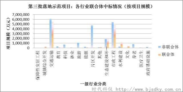 節能環保項目-時代科儀15_副本.jpg 節能環保項目-時代科儀15_副本.jpg