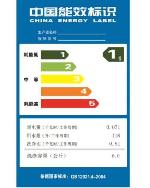 家電的節能等級 空調、冰箱、熱水器能效等級 選購家電認準能效等級避免受騙