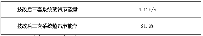 計算結(jié)論.png